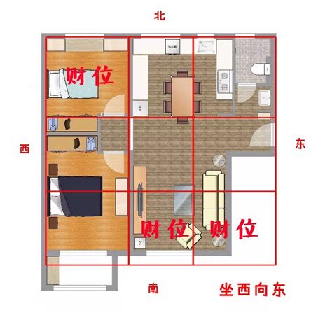 房子坐南朝北好嗎|坐南朝北什麼意思？怎麼看？3招教你買房看風水、優。